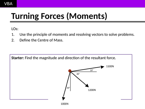 Turning Forces (Moments) (AS Physics Edexcel)
