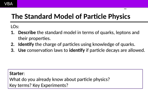 The Standard Model of Particle Physics (A2 Physics Edexcel)