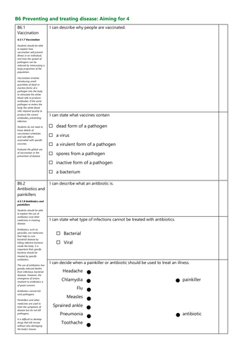 B6 Preventing and Treating Disease Revision checklists and activities for Grades 4, 6 and 8