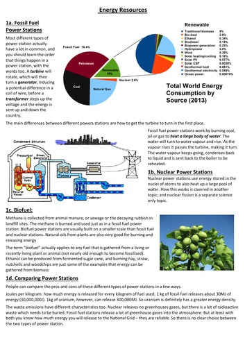 Energy Resources