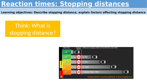 Stopping Distance and Reaction time