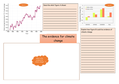 Climate change worksheets