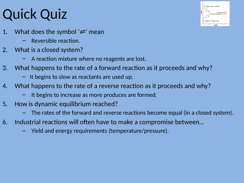 Chemical Equilibrium Resources