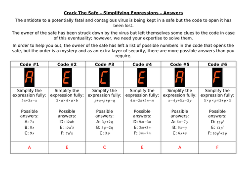 Crack The Safe - Expanding, Simplifying and Factorising Expressions