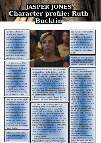 Jasper Jones Character Profile Ruth Bucktin Teaching Resources