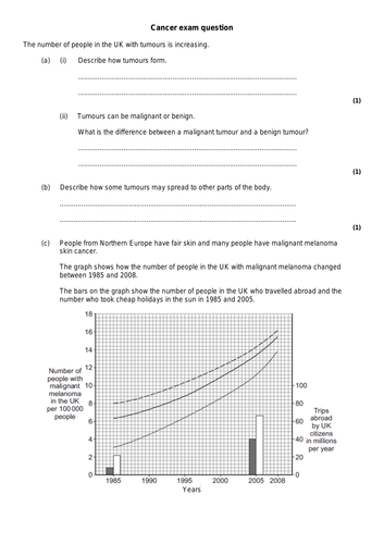 Cancer Full Lesson and Exam Questions - AQA GCSE BIOLOGY (9-1)