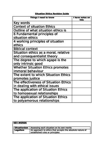 Situation Ethics Wjec Eduqas A Level revision booklet