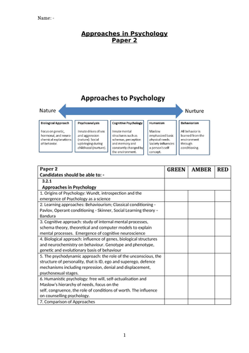 AQA Psychology A Level Approaches Workbook