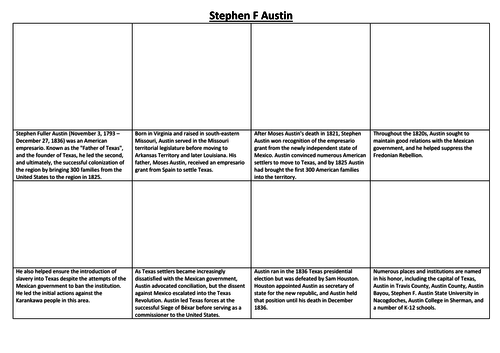 Stephen F Austin Comic Strip and Storyboard | Teaching Resources