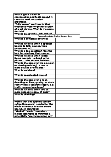 ks5 english language terminology and theory quizzes 3 x teacher sheet