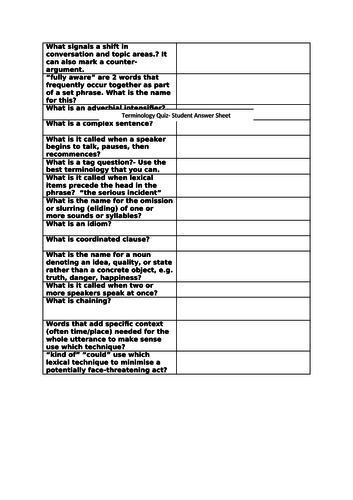 KS5 English Language terminology and theory quizzes- 3 x Teacher sheet and answer sheet.