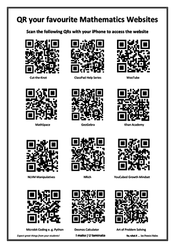 QR your favourite Mathematics Websites