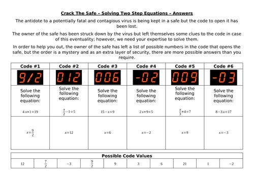 Crack The Safe - Solving Linear Equations