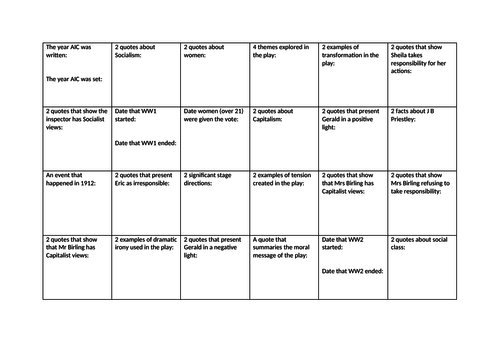 An Inspector Calls Revision Grid