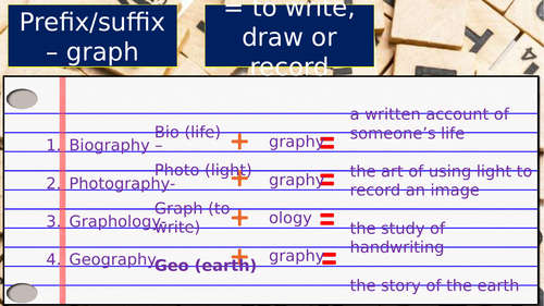 Etymology Workshop Activity