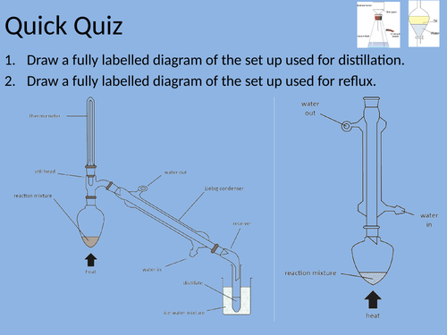 Organic Synthesis Resources