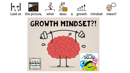 Growth mindset & positivity SEN ASD