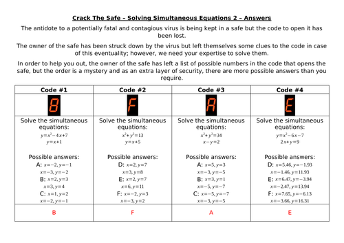 Crack The Safe - Simultaneous Equations