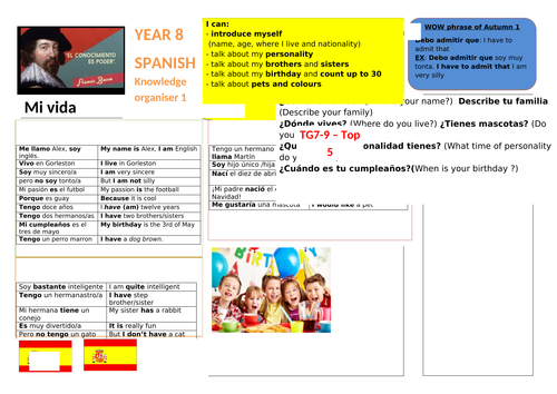 Knowledge Organiser - Viva 1 - Mi vida