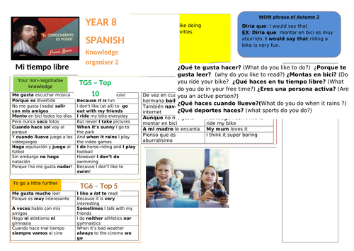 Knowledge Organiser - Viva 1 - Mi tiempo libre