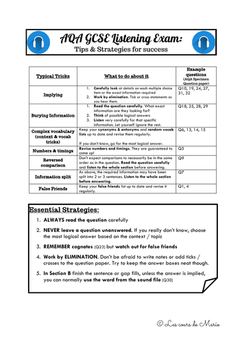 AQA GCSE Listening -  Exam tips and Strategies - Specimen 1 H