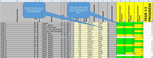 GCSE GRADE - PUPIL PREMIUM VS OTHER PUPILS GRADE TRACKER - MATHS (AUTOMATIC GRAPHING TO SHOW PROGRES
