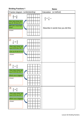 Multiplying and dividing fractions using grids