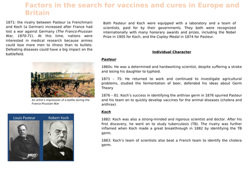 Factors in the Development of Vaccines and Cures