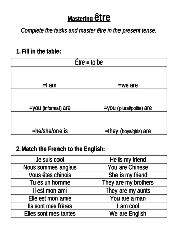 avoir and etre sheets