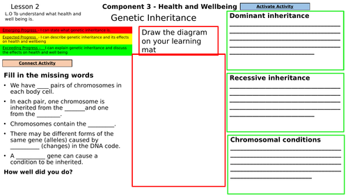 Genetic inheritance lesson component 3 BTEC H&SC