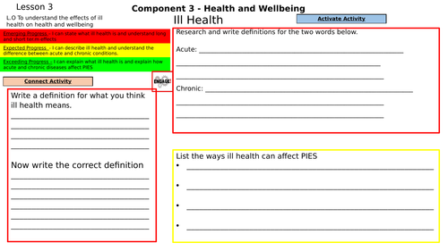 Ill Health lesson for component 3 BTEC H&SC