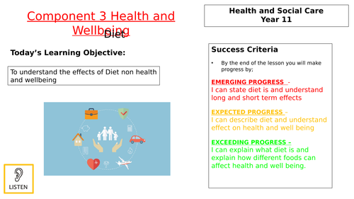 Diet Lesson for component 3 BTEC H&SC