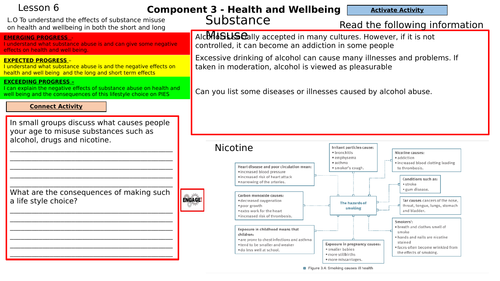 substance misuse lesson for component 3 BTEC H&SC
