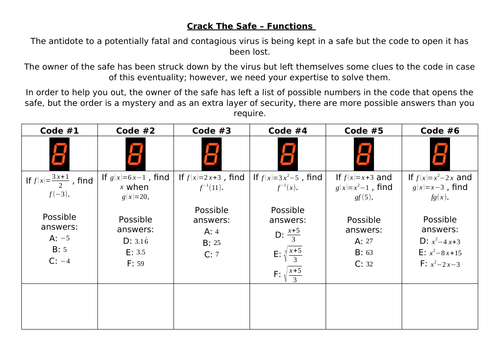 Crack The Safe - Functions