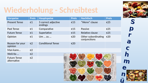 Good linguistic features for GCSE German writing tasks.