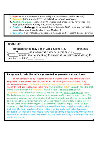 What is essay writing picture