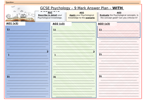 9 MARK EXAM QUESTION PLANNING SHEETS - GCSE AQA PSYCHOLOGY (9-1)