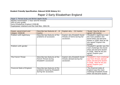 Edexcel 9-1 GCSE Elizabethan England