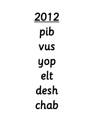 YEAR 1 PHONICS SCREENING 2012-2018 ALL WORDS