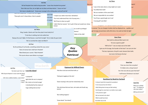 AQA Literature Quotes Revision Mat