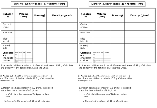 AQA density of regular and irregular objects (3 lessons)