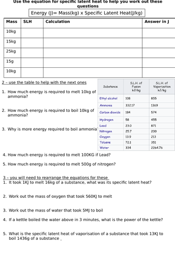 Specific Latent Heat AQA