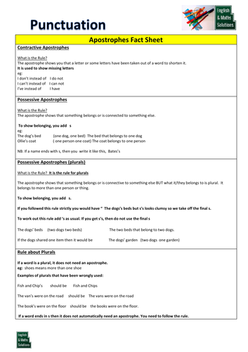 GCSE English/Functional Skills Apostrophe Fact Sheet