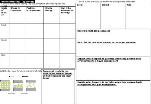 AQA Particle Model of Matter Module Revision Sheets