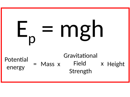 Physics equations in real life display