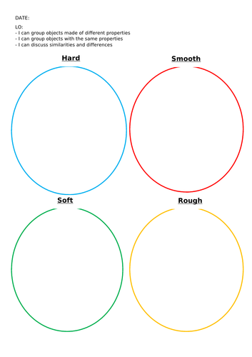 Science- Material sorting- Year 1