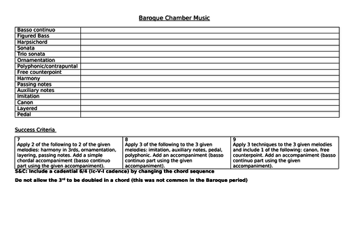 Chamber Music Composition Eduqas GCSE Music
