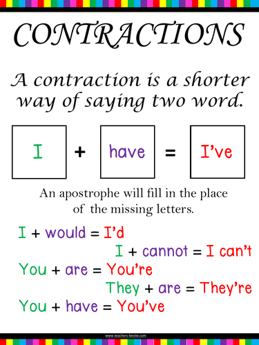 printable contractions poster