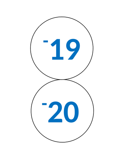 Numbers for -20 to 20 Number Line