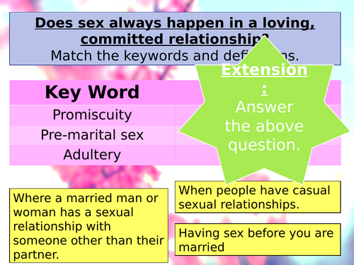 Christian Attitudes To Sex And Contraception Teaching Resources